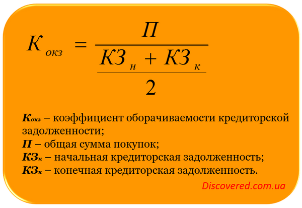 Коефіцієнт оборотності кредиторської заборгованості Коефіцієнт оборотності кредиторської заборгованості