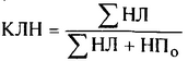 коефіцієнт пільгового оподаткування Формула розрахунку коефіцієнта пільгового оподаткування