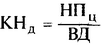 Формула розрахунку коефіцієнта оподаткування доходів
