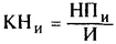 Формула розрахунку коефіцієнта оподаткування витрат