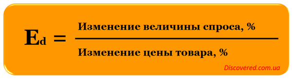 Коефіцієнт еластичності попиту за ціною