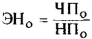 загальний коефіцієнт ефективності оподаткування Формула розрахунку коефіцієнта ефективності оподаткування