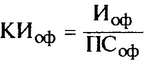 Формула розрахунку коефіцієнта зносу основних фондів