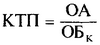 Формула розрахунку коефіцієнта поточної платоспроможності